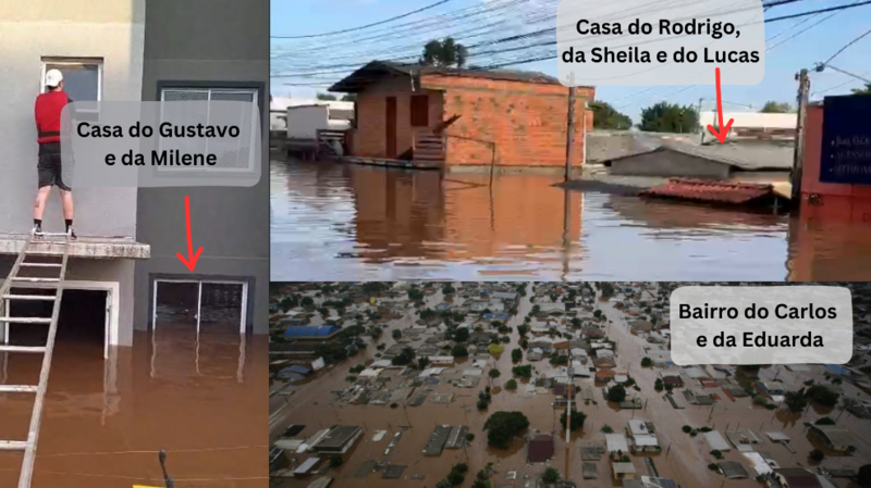 Unidos pela Reconstrução: Ajude Famílias no RS