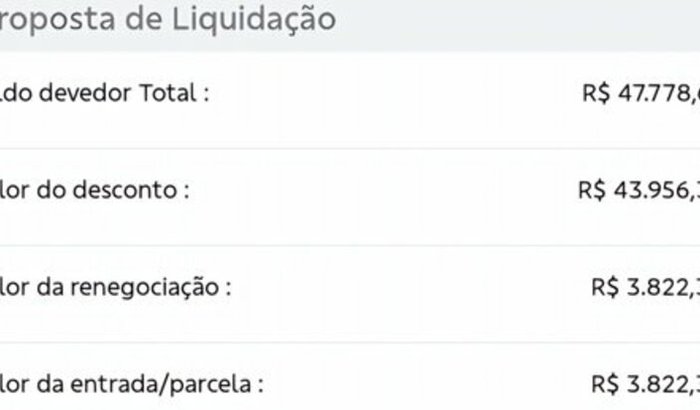 Em prol da quitação dívida do FIES de Juliana Henriques Defanti