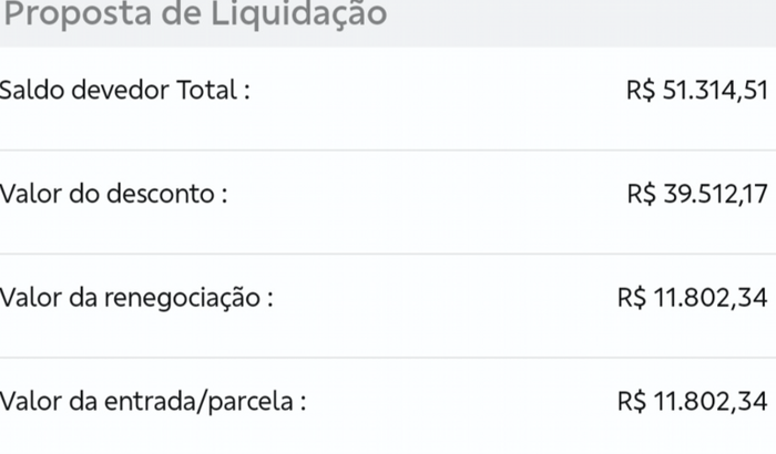 Me ajude quitar meu FIES