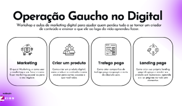 Operação Gaúcho no Digital
