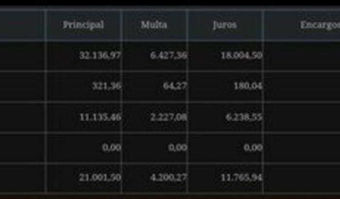 Ajude a salvar a Autopeças do Sr. Alexandre