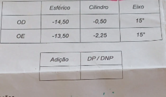 Ajuda para lentes de contato de 14 graus de miopia