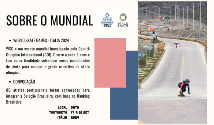 Mundial de Skate WSG Italia 2024