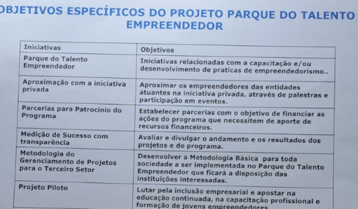Suporte a casa do Talento Empreendedor