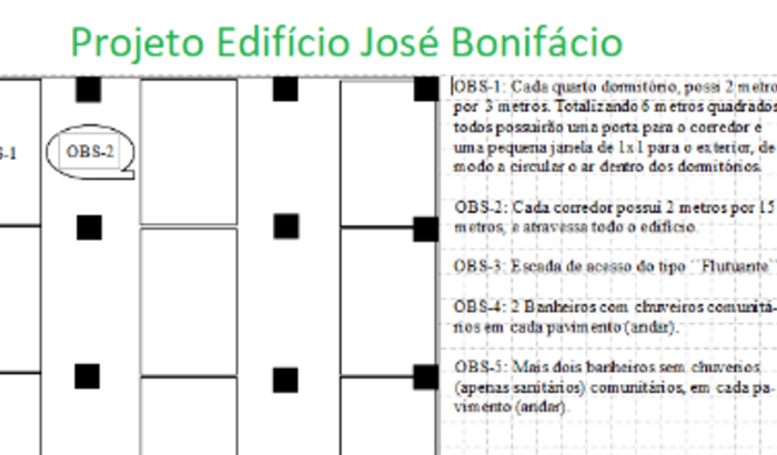 Projeto Edifício José Bonifácio