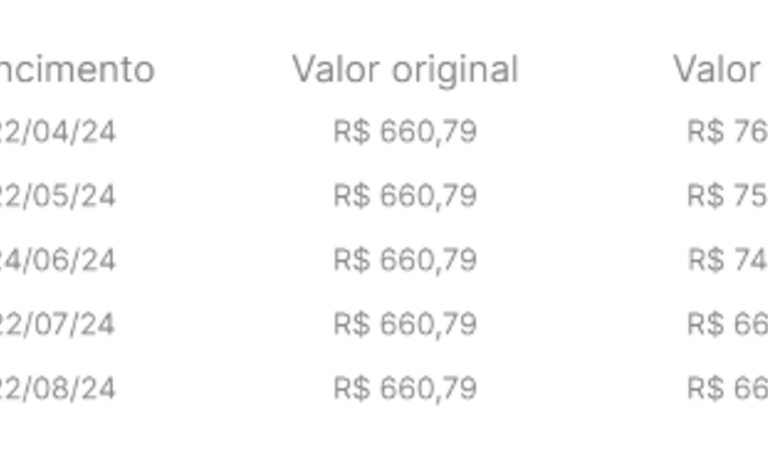 Ajude a Realizar um Sonho: Vaquinha para Pagar a Faculdade!