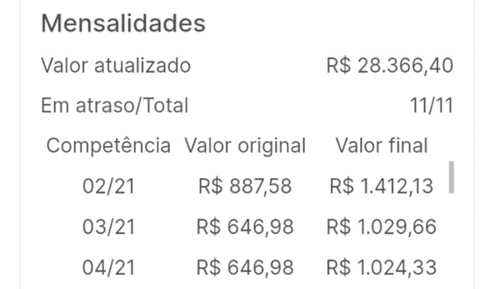 Me ajude voltar a faculdade! 🙏🏽