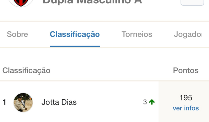 Campeonato Brasileiro de Beach tennis