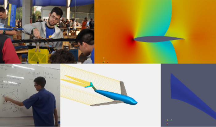 Apresentação de Artigo de Aerodinâmica na Flórida
