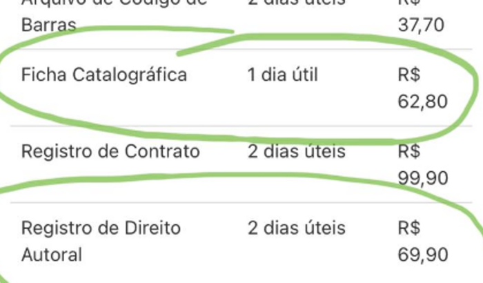 Ajudar com burocracias autorais de publicação de conto.