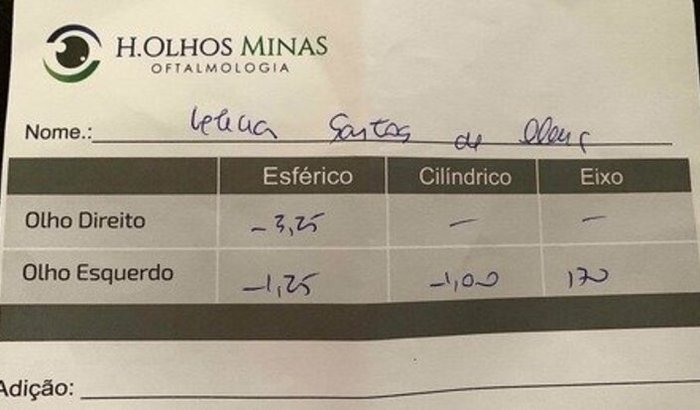 Cirurgia refrativa para o concurso da PMMG: