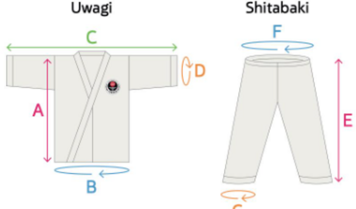 Presente Sensei Jonery