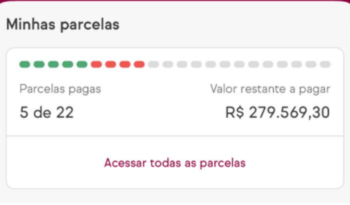 Ajuda para Reerguer Minha Loja e Superar Dificuldades