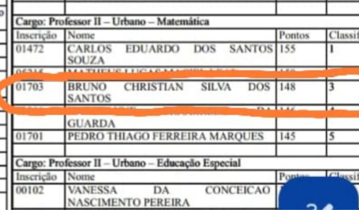 Ajuda para etapa de concurso (Prof de Matemática)