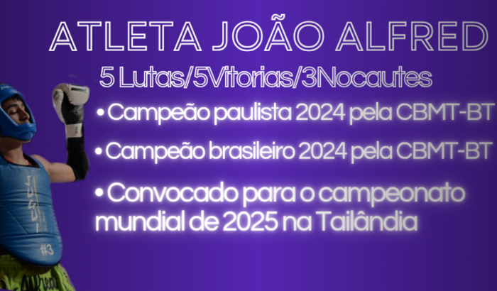 Me ajude a ir lutar no campeonato mundial de Muay Thai na Tailândia 