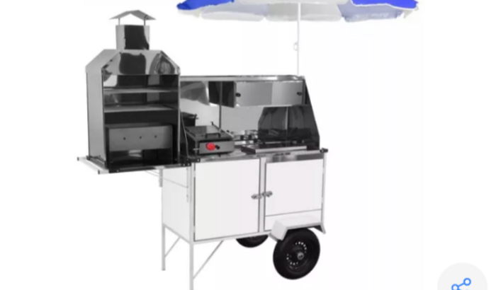 Sonho do próprio negócio 