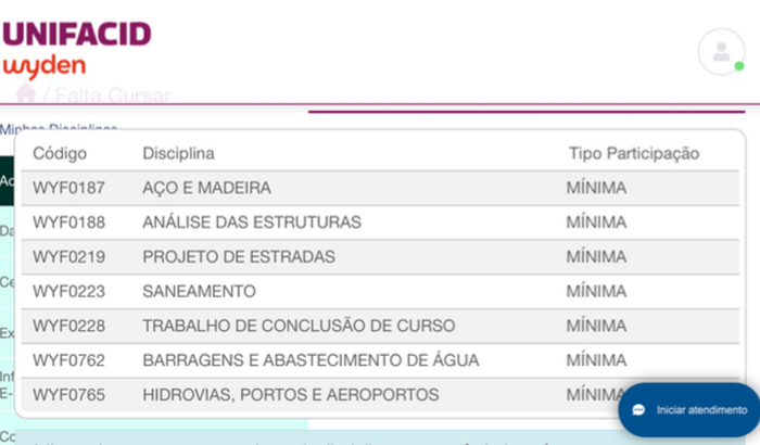 Ajude-me a concluir meu sonho: a formatura em Engenharia Civil.