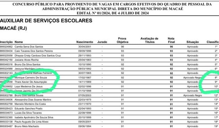 Mudança para Macaé para tomar posse de concurso