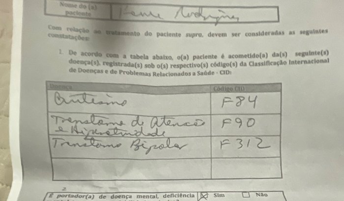 Todos pelo sonho do kawe 