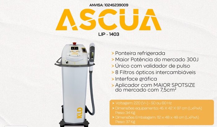 Sonho do próprio negócio 