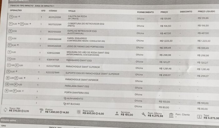 Ajude a afiar o machado do nosso irmão