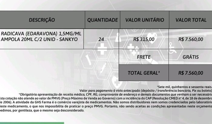 Ajuda para medicação da Val