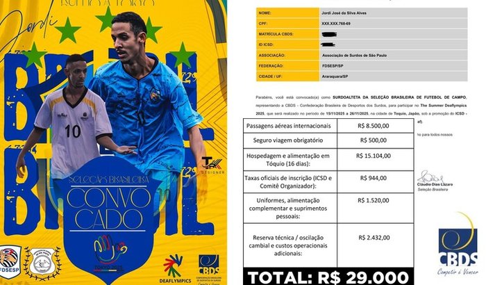 Ajude Jordi a representar o Brasil nas Surdolimpíadas em Tokyo