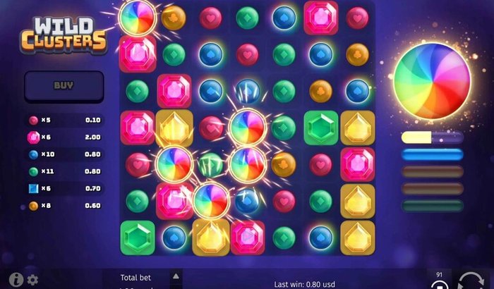 Best Betting Strategies for Wild Clusters