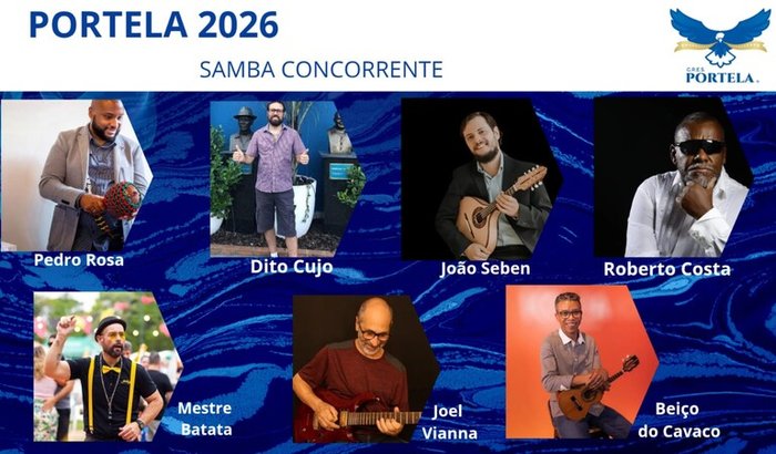 Caxias do Sul na Sapucaí 2026