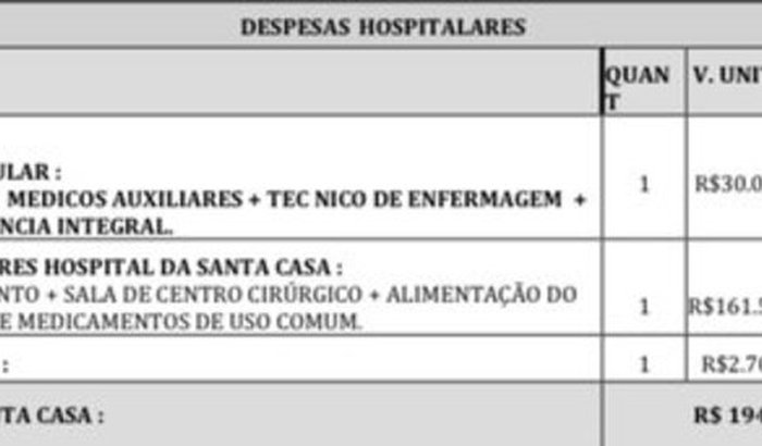 Ajude a Maria no Procedimento Cirúrgico de Embolização de Aneurisma Cerebral