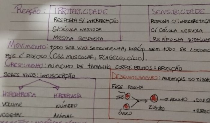 Ajude-me a cursar medicina