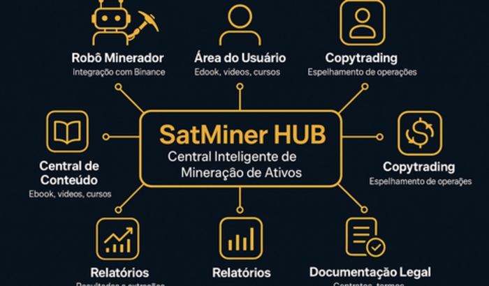 Liberdade para todos 