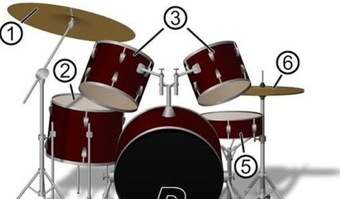 Ajuda pra comprar bateria 