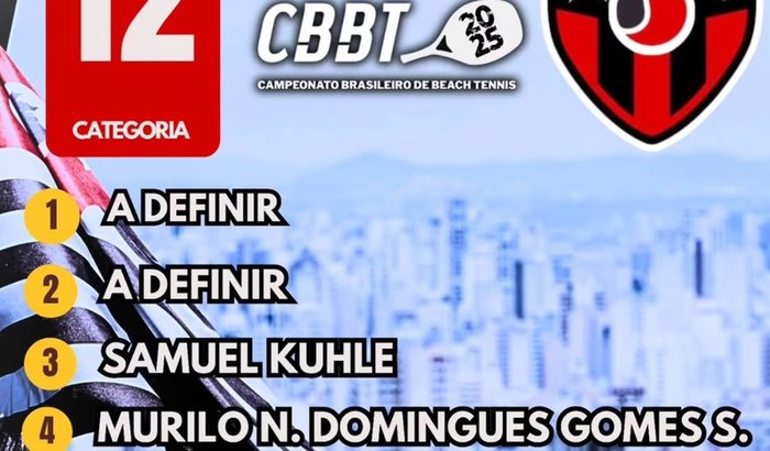 Me ajuda a representar SP