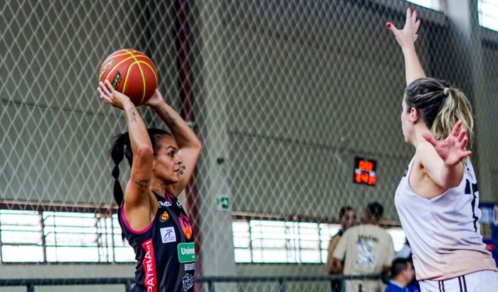 Me ajude representar Itupeva no PAN-AMERICANO MASTER de basquete
