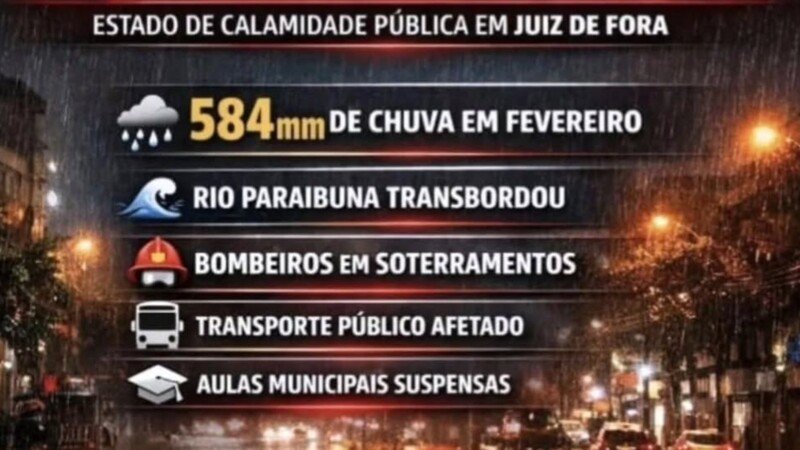 Auxílio à população de Juiz de Fora. Calamidade pública