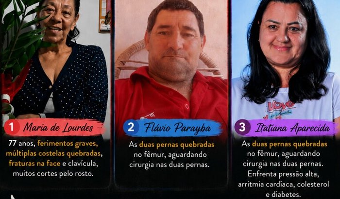 Ajude nossa família a superar essa tragédia