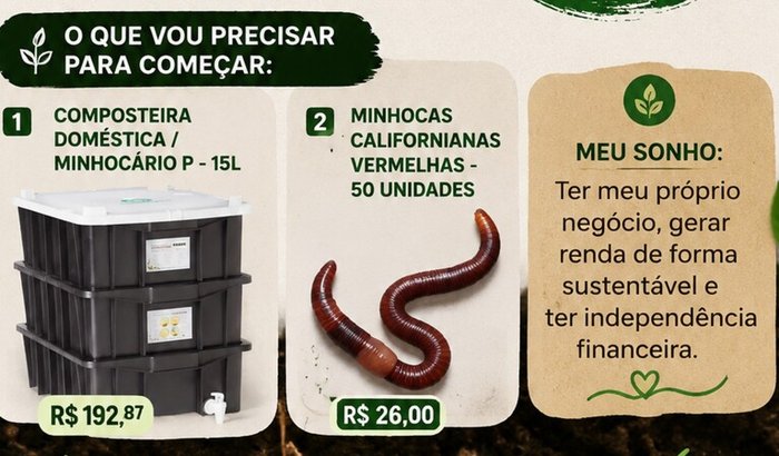 Mini-Empreendimento para aproveitamento de resíduos orgânicos