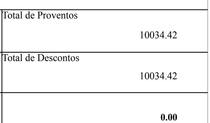 Corrente do Bem