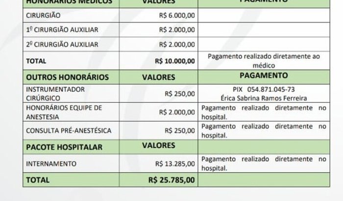 AJUDE A CURAR