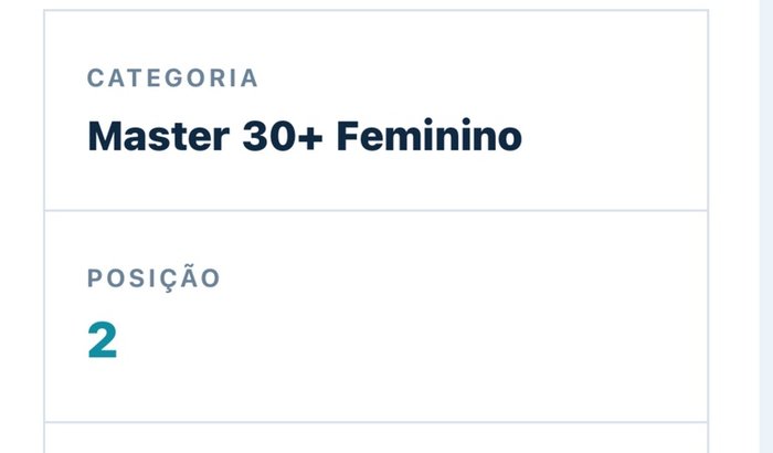 Mundial do Fitness Funcional Nathalia Victal