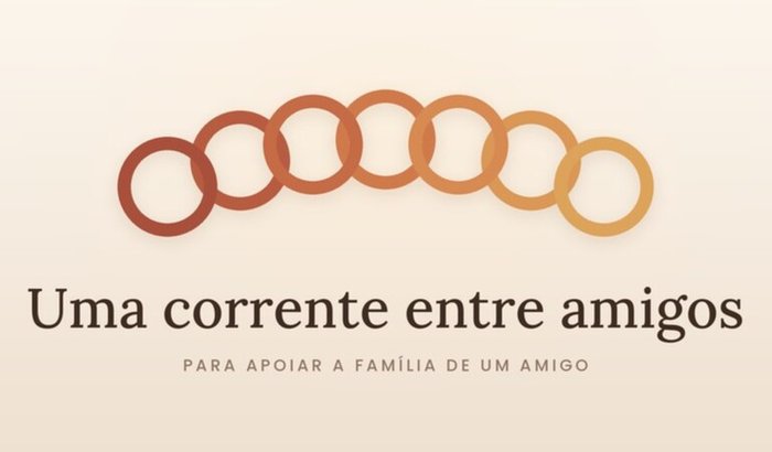 Amigos do Marco ajudam sua família