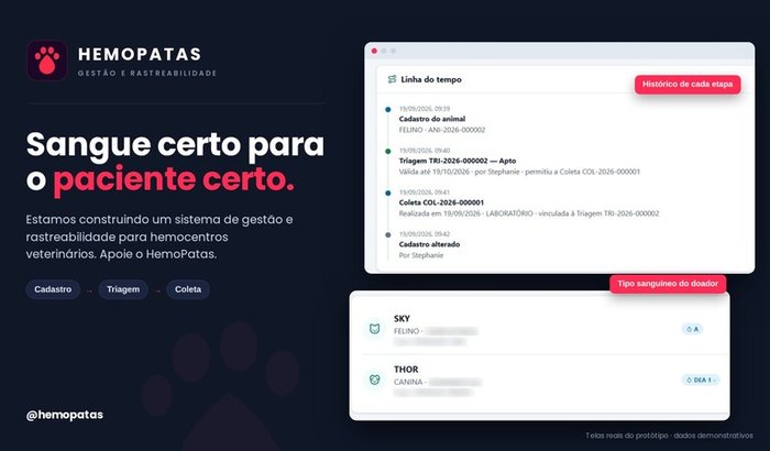 HemoPatas: sangue certo para o paciente certo