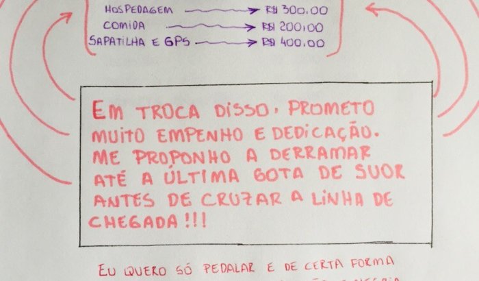 🇹🇼Projeto BikingmanTaiwan🇹🇼