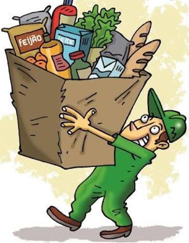 Cesta básica para 100 familias por 3 meses