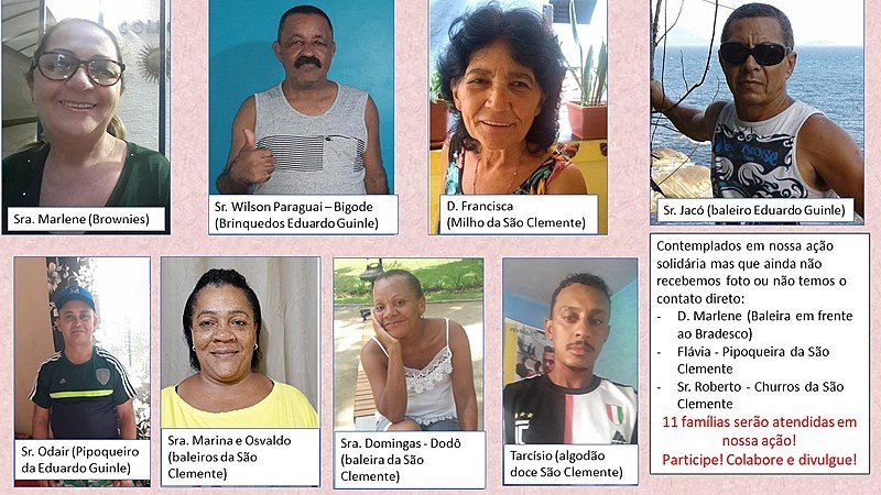 SOS Amigos do CSI - Botafogo