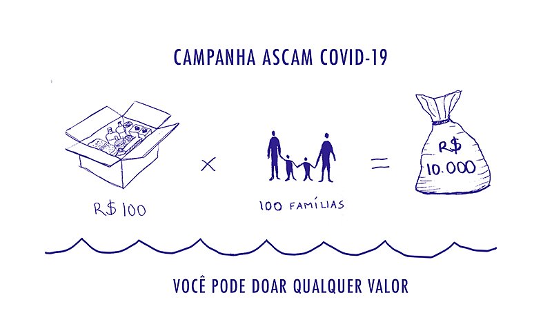 CAMPANHA ASCAM COVID 19