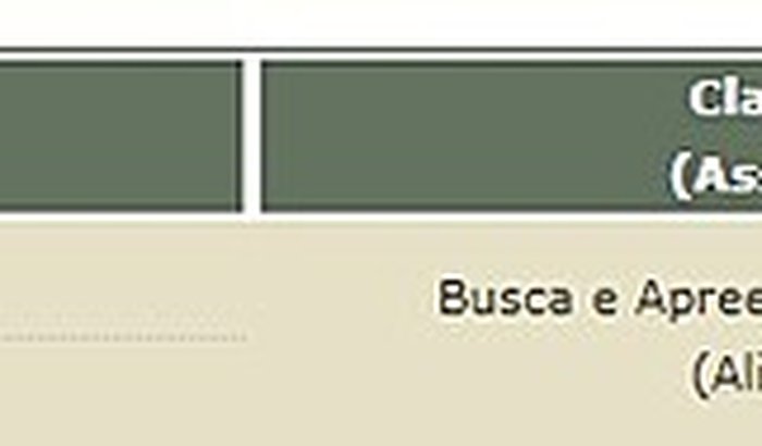 Ajuda urgente