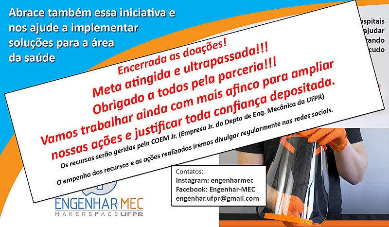 Protetores Faciais para Profissionais da Saúde de Curitiba PR