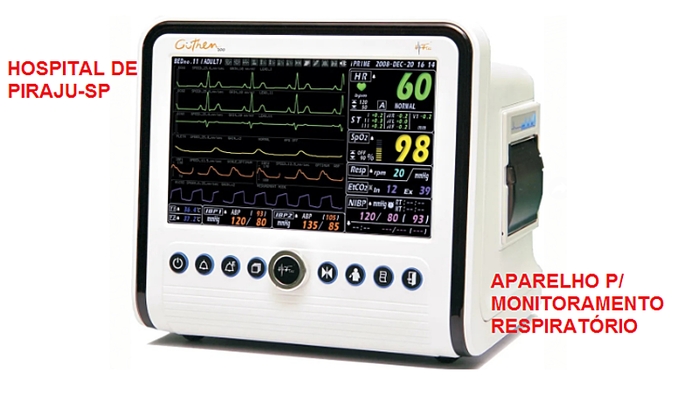 HOSPITAL DE PIRAJU-SP - Ferramenta de auxílio Coronavírus